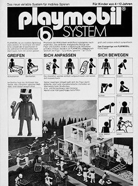 Timeline 1970 anfaenge infoblatt
